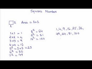 01 What are square numbers CBSE MATHS