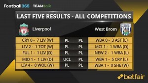 Sunday’s big game is Liverpool v West Brom. Get the latest stats ahead of the match! | Football365
