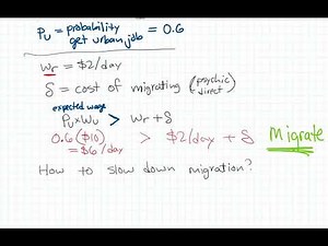 Ch 10 Harris-Todaro Migration Model