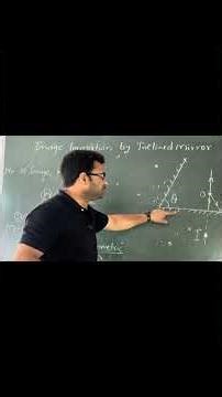 Two Mirrors Image Formation Trick 🔥| Inclined Mirrors Physics#shortsfeed #experiment #science #virak