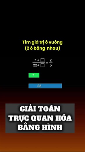 Giải toán bằng phương pháp trực quan hóa #toan #hoctoan #hoctoanonline #toancap1 #toancap2