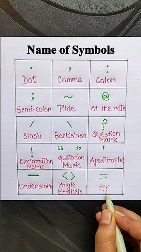 Name of Symbols 👨‍🏫✨ #englishgrammar #englishtips #symbols #fyp