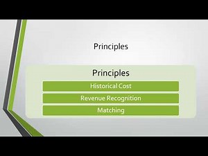 Accounting Assumptions and Principles