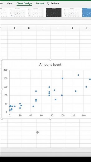 How to visualize data using Scatter Charts in Excel | Excel from 0 to Hero #6