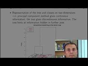 Clustering (part 3/4: the partitioning method K-means)