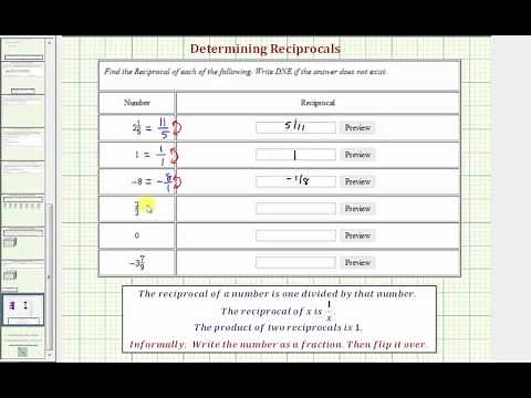 Ex: Determine the Reciprocal of Integers, Fractions, and Mixed Numbers
