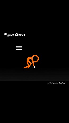 Math's Animation: 3 #physics #story #math #viralshorts #foryourpage #viralshorts #viraltiktok #trendiing #viral #viralvideo #trendingshorts #trendy #foryou #foryoupage #trendingvideo #trendingvideo | Physics Astronomy