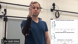 11K views · 137 reactions | A Nature paper demonstrates strain gauges suitable for soft machines that have both high sensitivity as well as high mechanical resilience. Read the paper: https://go.nature.com/2UrB5bc | Nature Portfolio | Facebook