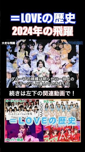 イコラブの歴史 2024年の飛躍 #イコラブ #イコールラブ #指原莉乃