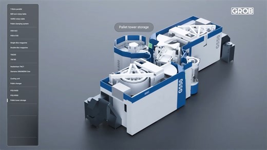 【模块化设计】GROB通用加工中心，具有无限可能