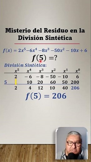 Aprende todo sobre la División Sintética en menos de un minuto