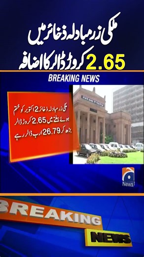 Pakistan’s foreign exchange reserves increase by $26.5 million. | Geo News
