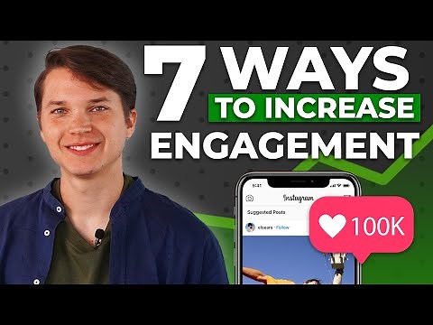 What is Engagement in Digital Marketing?