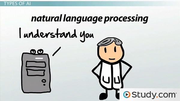 Using Artificial Intelligence (AI) and Expert Systems to Solve Complex Problems