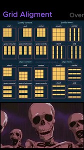 1.7K views · 553 reactions | Grid Alignment Overview . . . . .. follow for more Unique Ideas | Unique Ideas | Facebook