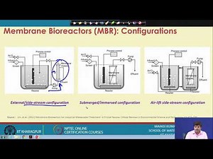 Lecture 51:Alternate Wastewater Treatment Systems: MBR and MBBR