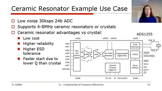 ISSCC 2023-T1 Fundamentals Of Frequency References