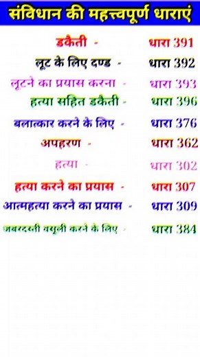 भारतीय दंड संहिता, क़ानूनी धारा,ipc धारा,भारतीय क़ानून धाराएँ,ipc ki dhara,भारतीय संविधान #shorts