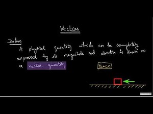 VECTORS FOR CLASS 11TH & 12TH LECTURE NO.1