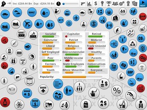 The Power To Govern Is Right At Your Fingertips With Democracy 3 For iPad
