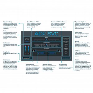 AUDIONAMIX INC. SVC 3  License Code favorable buying at our shop | ...
