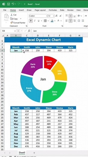 Create Circle Progress Chart in Excel Like a Pro