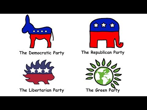 Every Major US Political Party explained in 7 minutes