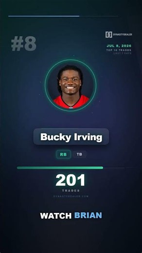 Who Is Everyone Trading in Dynasty Right Now?