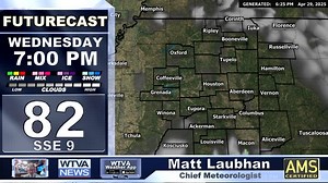 14 reactions | Warm and dry again Wednesday but a Thursday Front will bring back storms and a few could be severe. | Meteorologist Gabe Mahner | Facebook