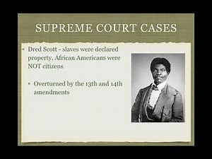 AP Gov Review: Unit #6 In 10 Minutes