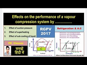 Effect of the Suction pressure, Super heating,Sub cooling On the performance of a VCRS [हिन्दी]