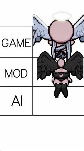 The Binding of Isaac Texturepack top 3 #repentance #tboi #isaac