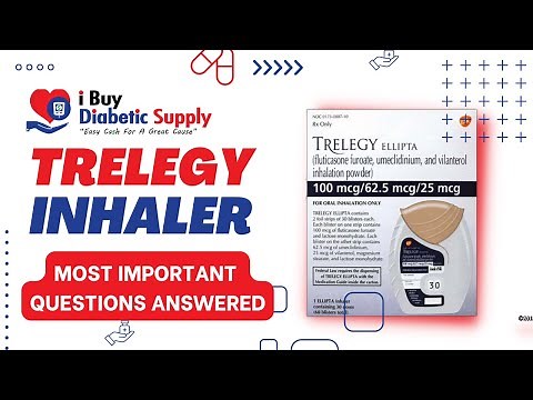 Trelegy Inhaler for COPD: What you need to know before you use this!