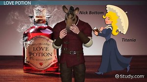 A Midsummer Night's Dream Symbols