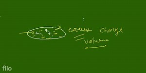 The electric field due to a discrete charge configuration is no... | Filo