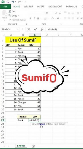 Learn SUMIF Function in Excel | Easy Tutorial with Examples