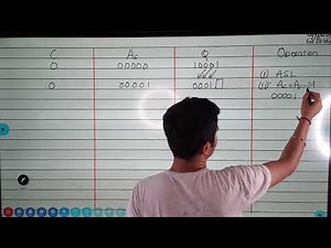 Restoring Division Algorithm | COA