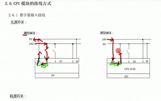 第二讲 PLC输入输出接线