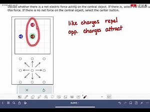 ALEKS: Understanding that electrostatic forces add as vectors