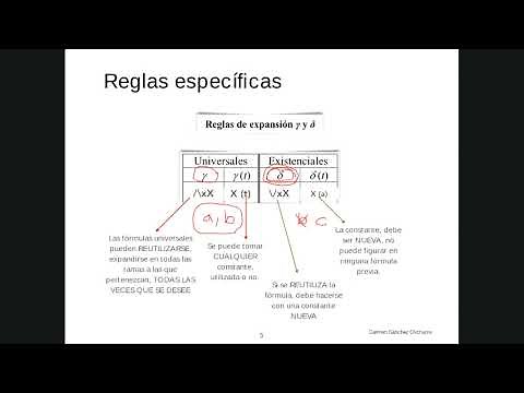 10. Árboles Semánticos o Analíticos. Lógica Cuantificacional