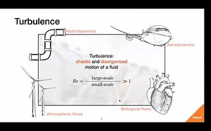 22-12-06 wall-models for large-eddy simulations