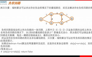 图的最短路径，Bellman_Ford算法