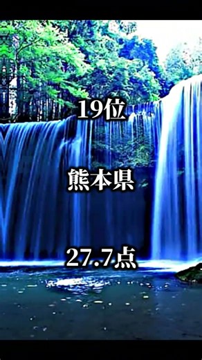 2025年度魅力度ランキング #ランキング