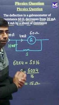 How to Solve Physics Problems Fast | NEET 2026 Strategy