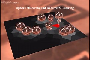 Real-Time Soft Shadows in Dynamic Scenes Using Spherical Harmonic Exponentiation