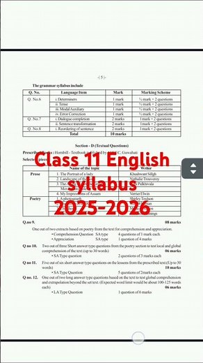 Class 11 English syllabus 2025-2026#english #syllabus #grammer #ahsec #education#hs