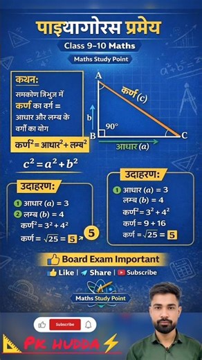 पाइथागोरस प्रमेय | Pythagoras Theorem in Hindi | Class 9–10 Maths | Maths Study Point