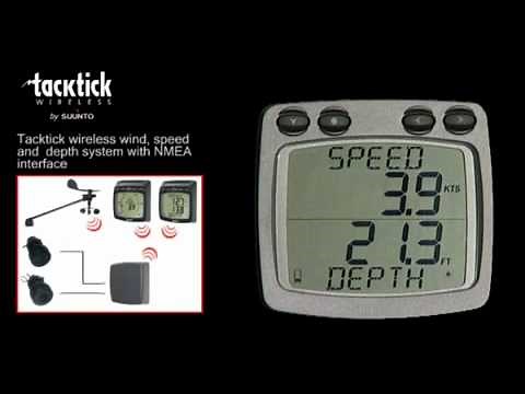 Tacktick Wireless Wind, Speed and Depth System with NMEA (T104)