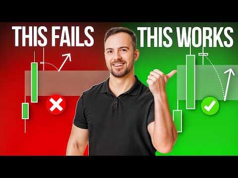 Fair Value Gaps: What Works and What Doesn’t