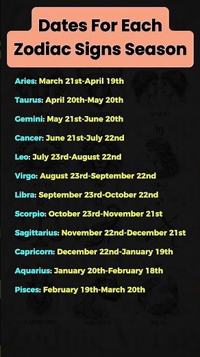 Your Zodiac Season Revealed ♈ The Exact Dates That Define Your Cosmic Identity! #zodiacsigns #fyp